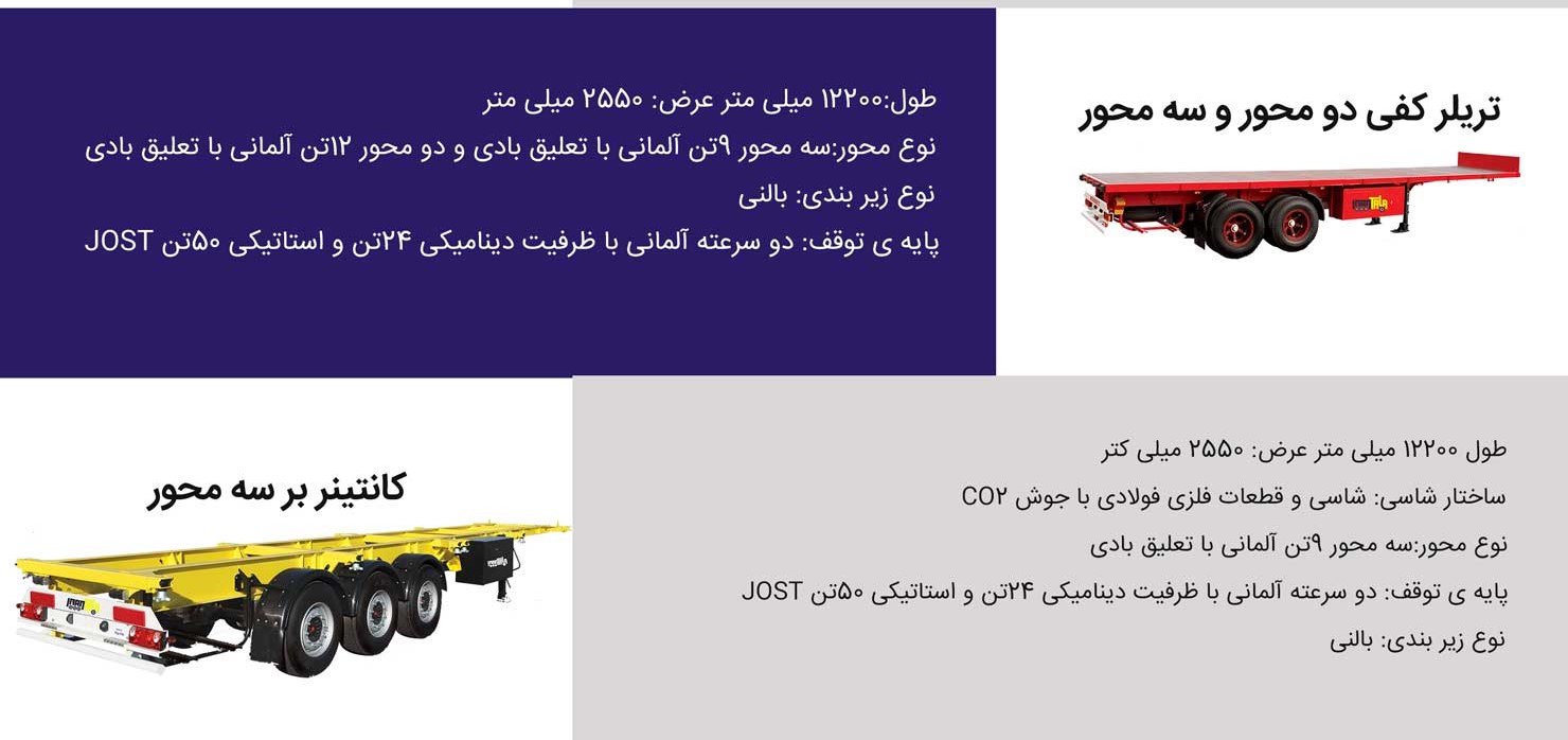  محصولات دو محور و سه محور